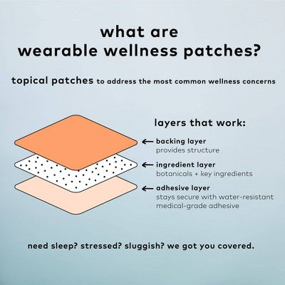 The Good Patch The Essentials Plant-Based Vegan Wellness Patch 12ct - New