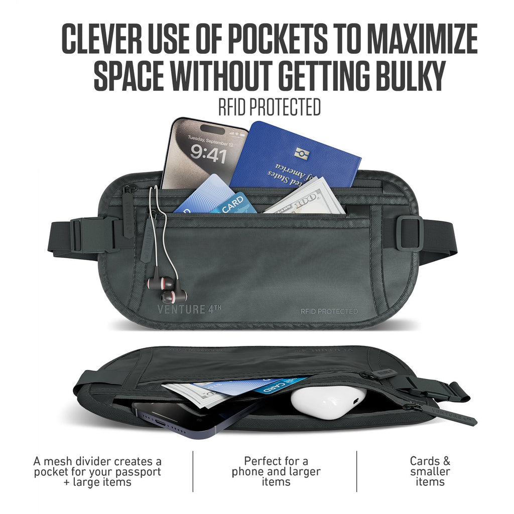 Travel Money Belt