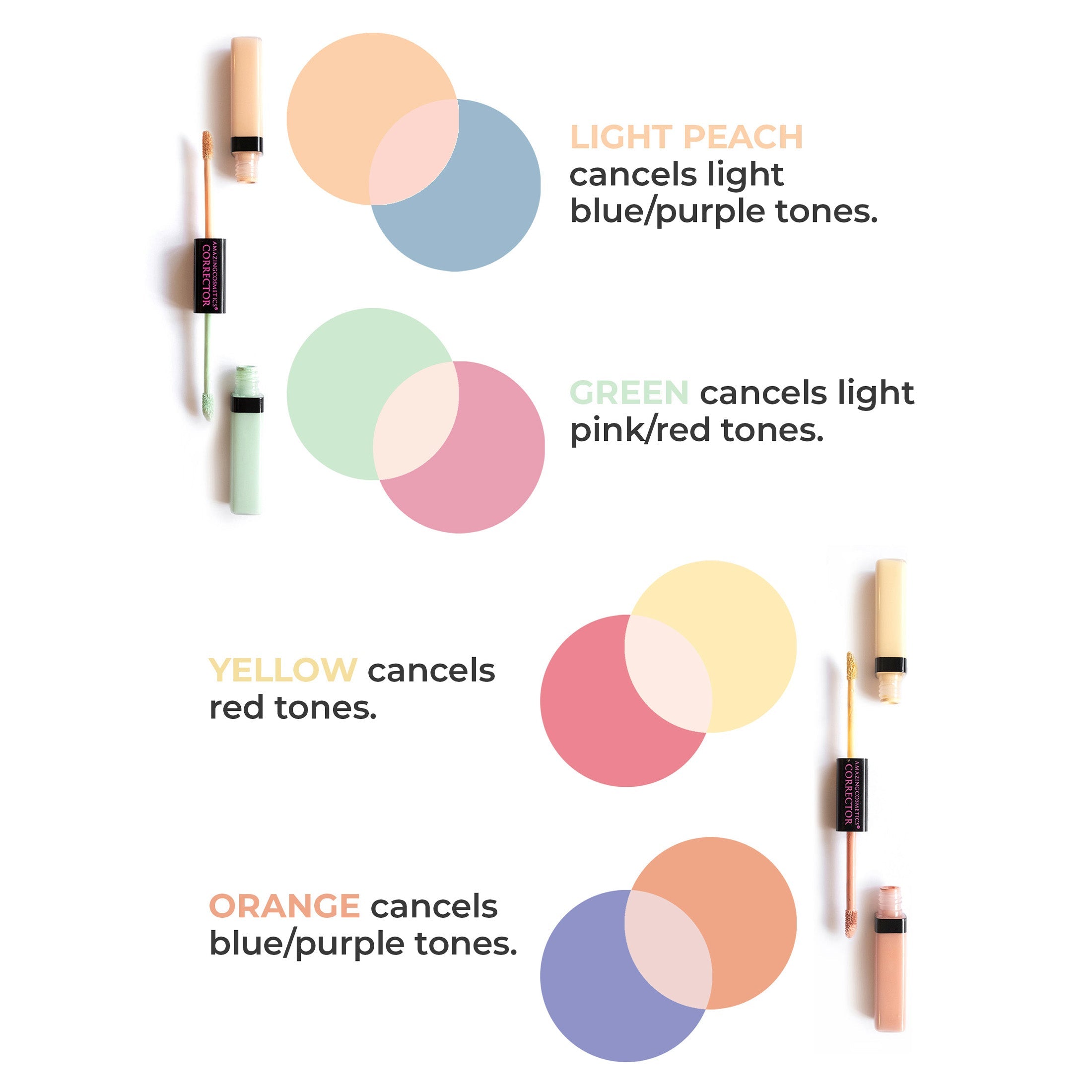 Color Correctors